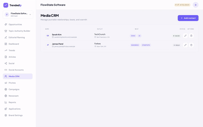 Trendedly Media CRM tracking journalist contacts by outlet, beat, and relationship warmth