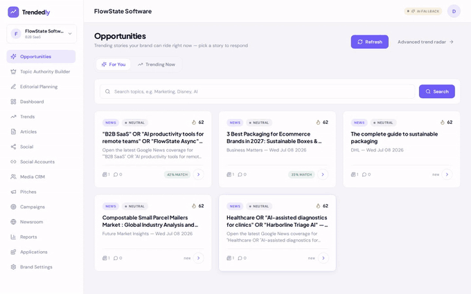 Trendedly Opportunities feed showing scored, brand-matched newsjacking stories ready to act on