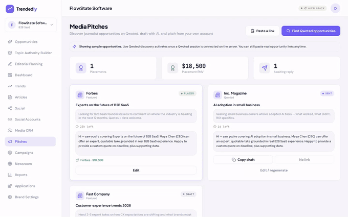 Trendedly Media Pitches view showing AI-drafted journalist pitches and placement tracking